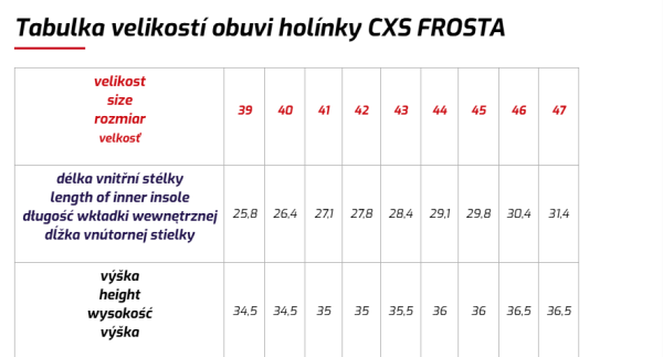 Holínka zimní Frosta1